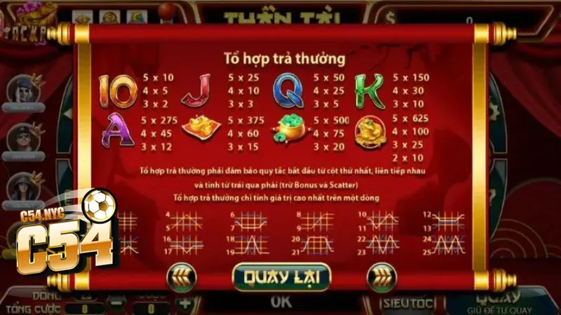 Nổ hũ thần tài C54 - Rinh lộc vàng, nhận thưởng lớn Luật lệ tham gia siêu đơn giản